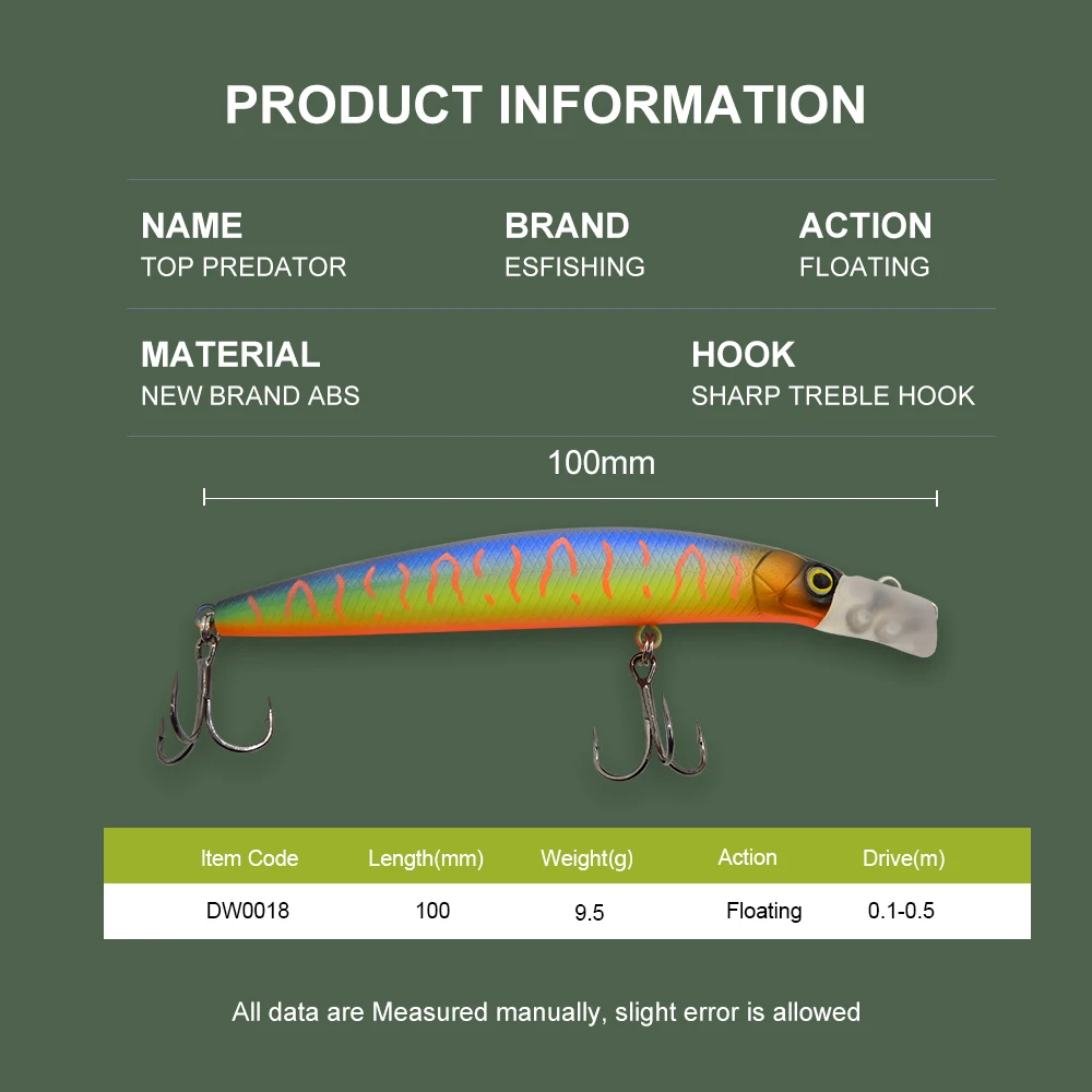 ESFISHING-Señuelos de Pesca flotantes Kama, cebos profesionales Swimbait articulados con dos profundidades diferentes de 100-0,1 m, 0,5mm - imagen 3