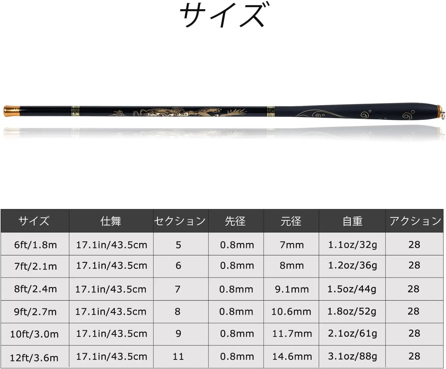 Goture-Mini caña de pescar telescópica portátil para agua dulce, ultraligera, alimentador, 1,8 m, 2,4 m, 2,7 m, 3,0 m, 3,6 m - imagen 3