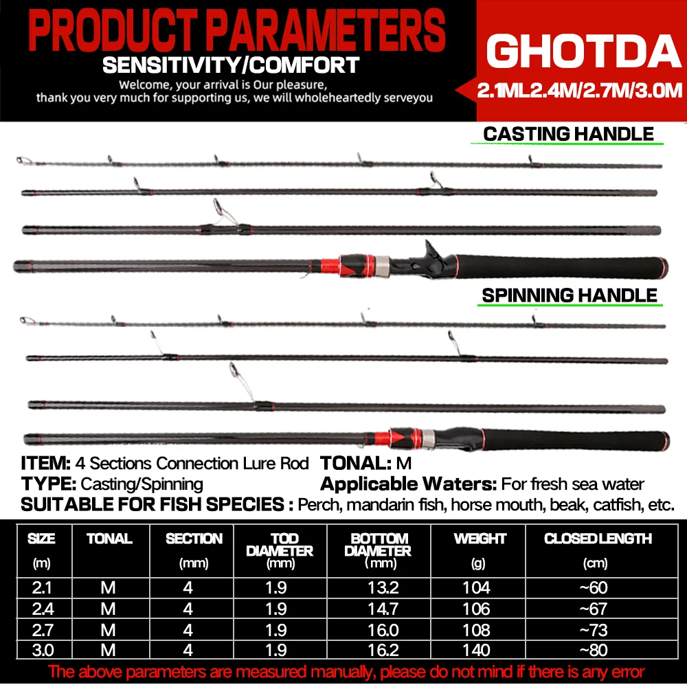 GHOTDA-caña de pescar telescópica de carbono, carrete de Metal, serie 2,1/2,4/2,7/3,0 M, 4 secciones, 2000 - imagen 3