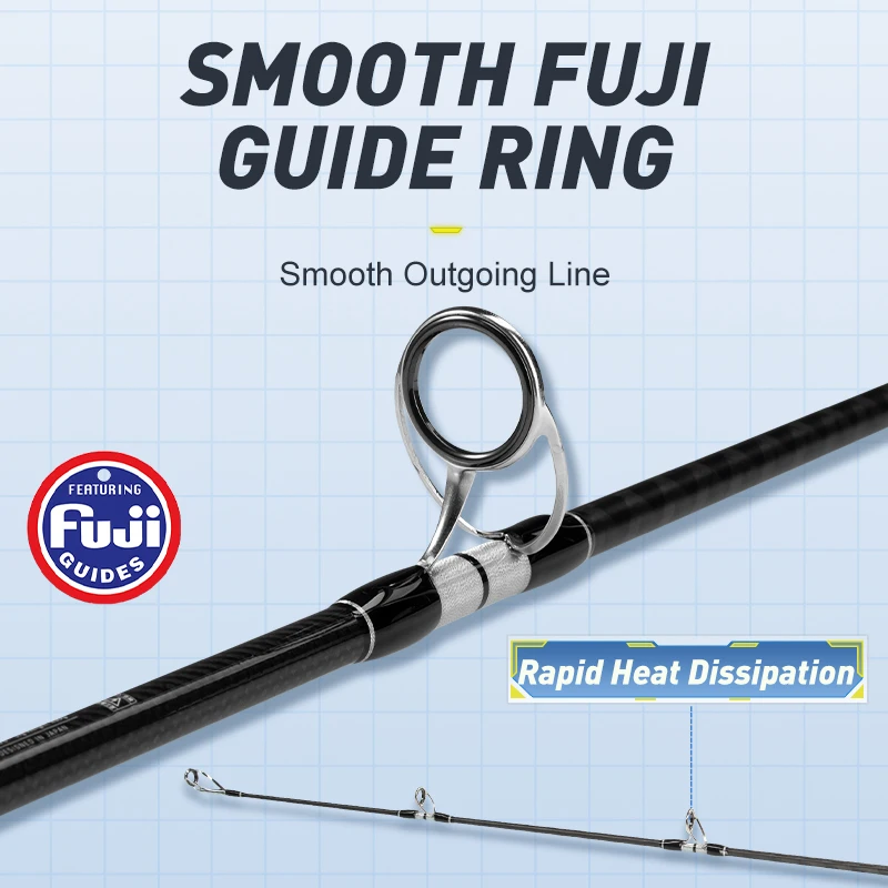 Hunthouse Popping Fising Rod 3 secciones Ocean Spinning 30T 2,5 m peso del señuelo 200g fibra de carbono Fuji anillo guía accesorios para barcos - imagen 4