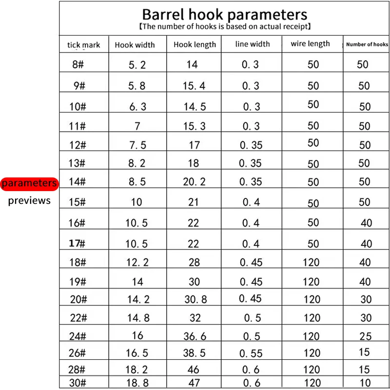 Aparejos de pesca PD Ganchos Marusei Cubo Línea atada Ganchos Marusei Tamaño 8 # -28 #   Almacenamiento portátil de ganchos de alambre de púas para pesca en el mar - imagen 2