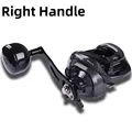 DECRK Right handle