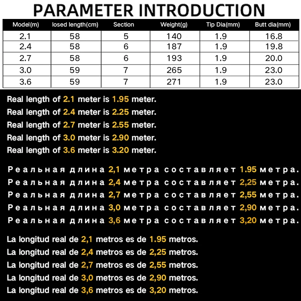 GHOTDA-caña de pescar telescópica, accesorio ultraligero de fibra de carbono, peso del señuelo 5-50g, 2,1 M-3,6 M - imagen 2