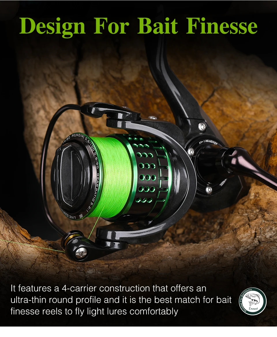 Sedal - Técnica de lanzamiento