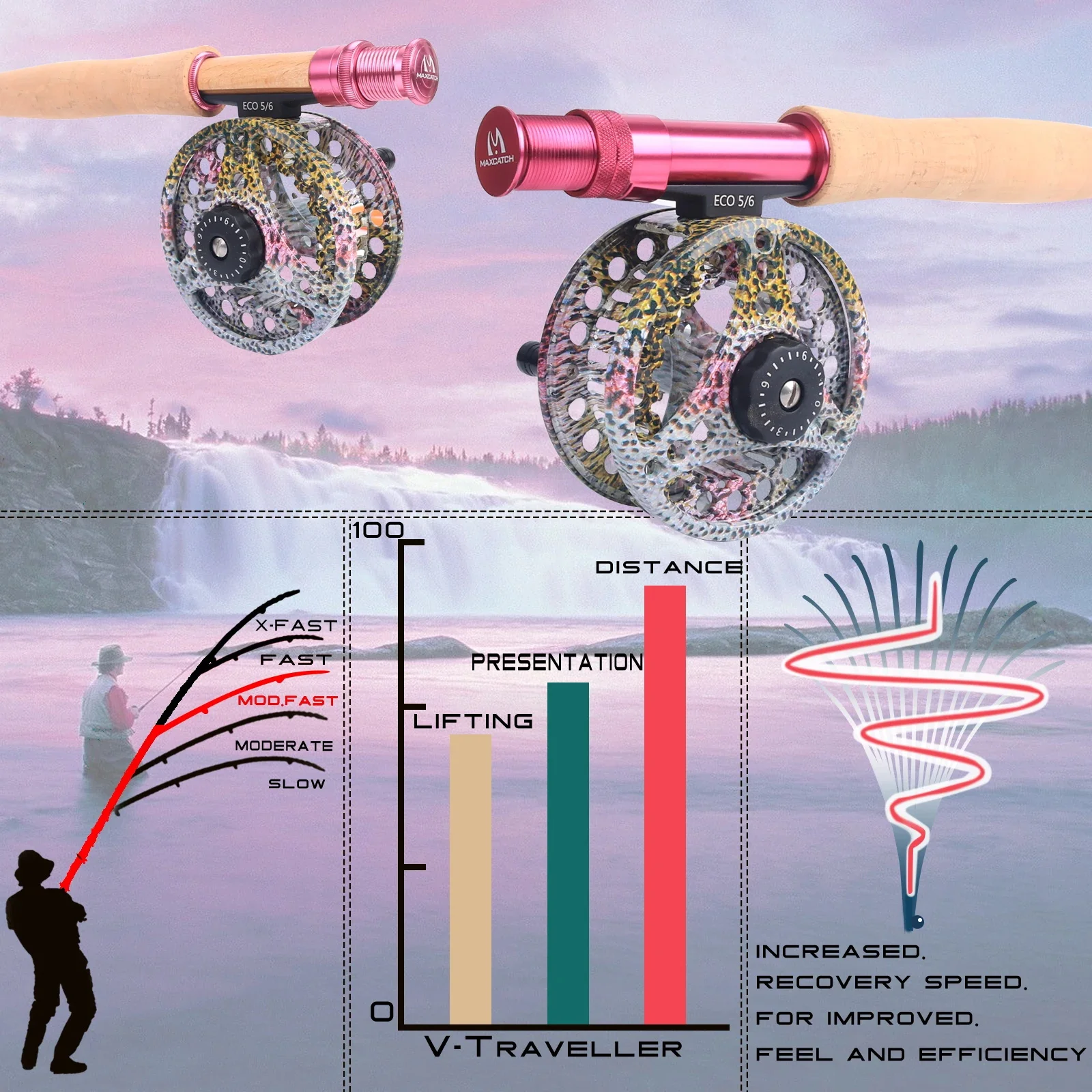 Maximumcatch 2wt/5wt 6'6''/9'0'' Caña de pescar con mosca rosa para mujer de medio rápido con tubo de caña extra dura - imagen 4