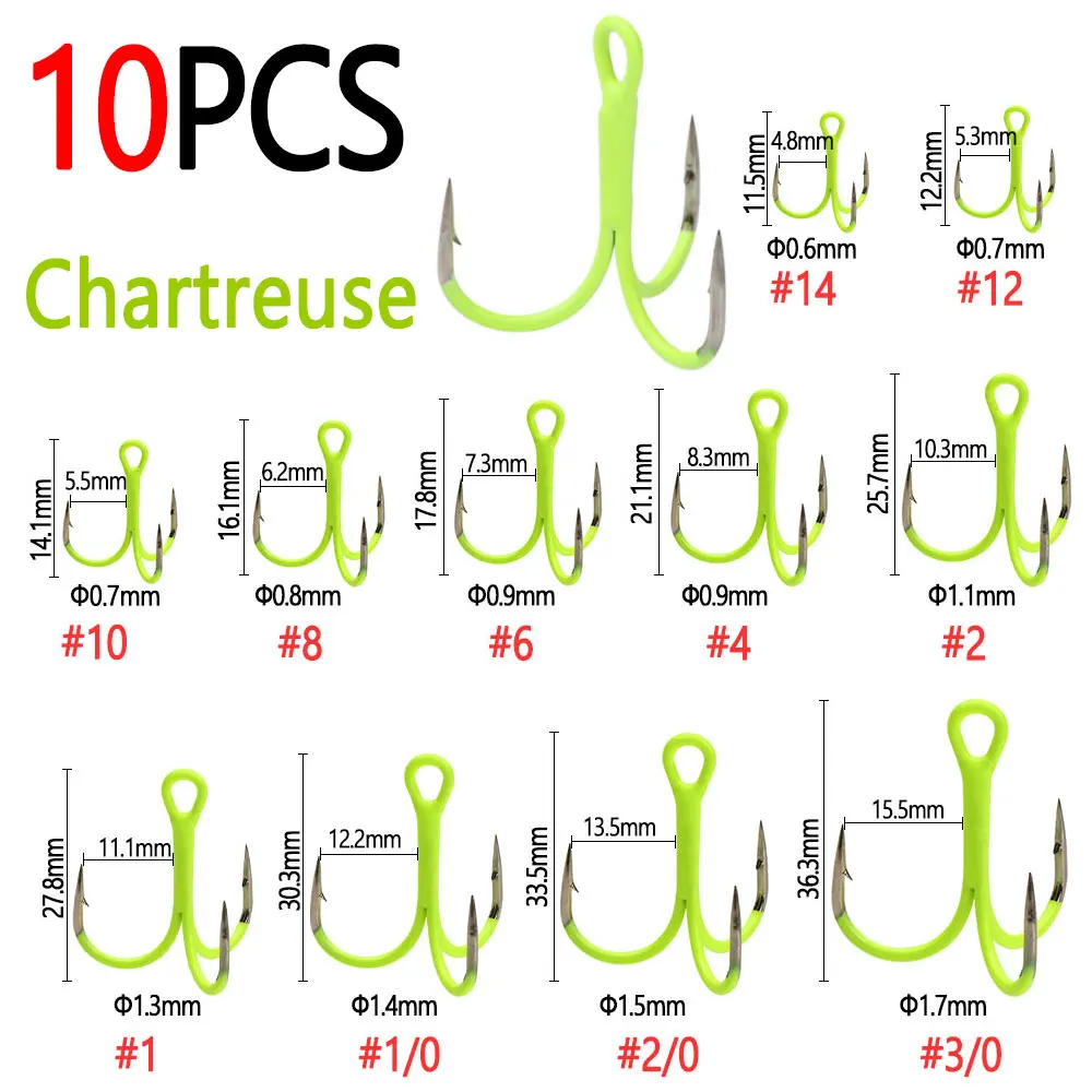 10pcs UV Chartreuse