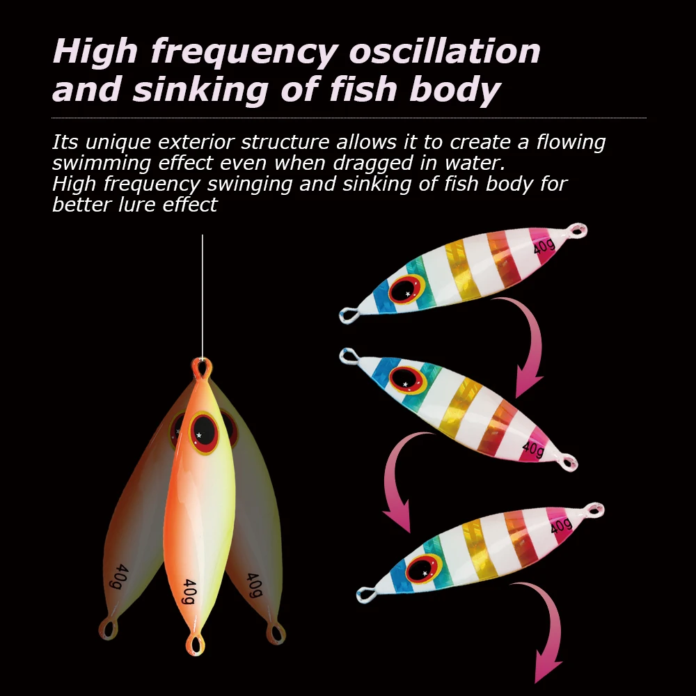 TOLU-cebo duro de 20g-150g, señuelo de pesca de Metal de hundimiento lento con anzuelos, plantilla de brillo plano, cebo Artificial, aparejos de fundición larga - imagen 4