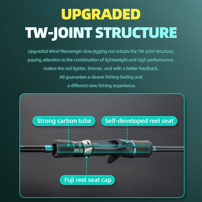 Caña Slow Jigging Ecooda EWMSJ III de Carbono – Estructura para mar - imagen 4