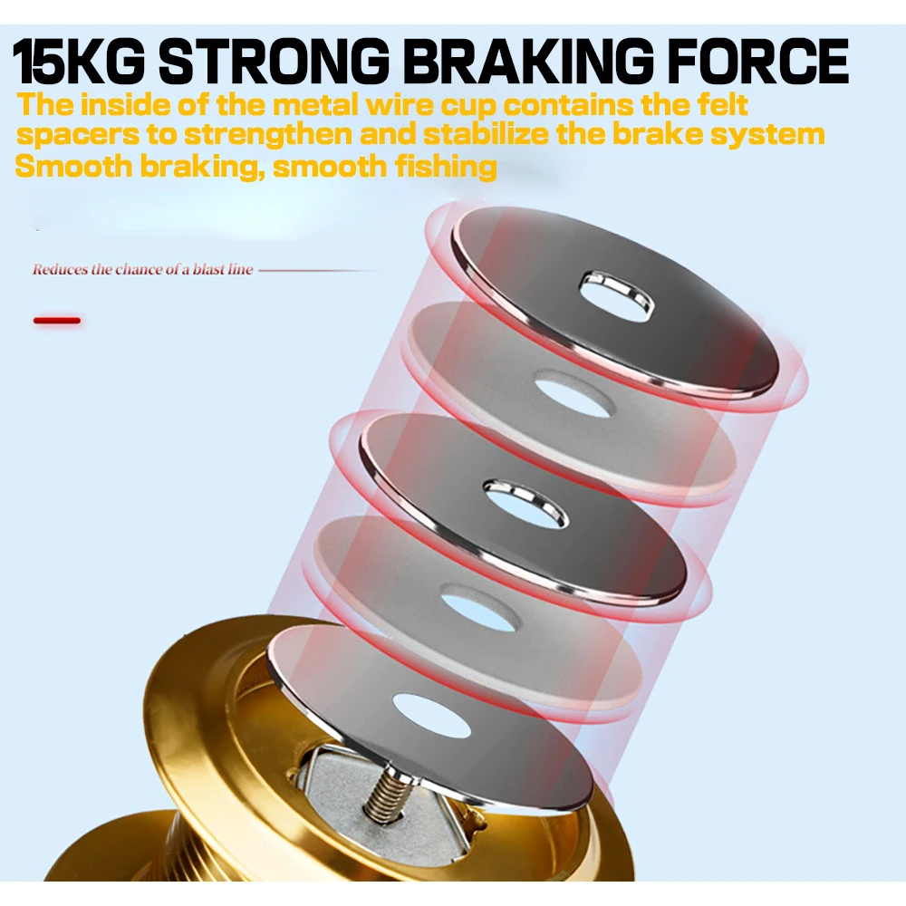 Carrete de pesca para Surfcasting, de arrastre grande, 15kg, duradero, para pesca de carpa, agua salada, serie 8000, 9000, 10000, nuevo - imagen 4