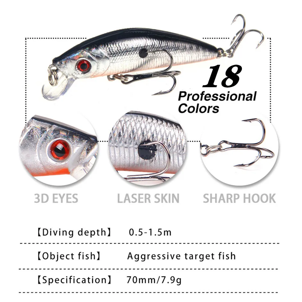 Señuelo de pesca de hundimiento lento, pececillo, curricán Artificial, 7,9g, 7cm, cebo duro de calidad, Lucio, Peche, lubina, Wobblers, aparejos Crankbait, 1 Uds. - imagen 4