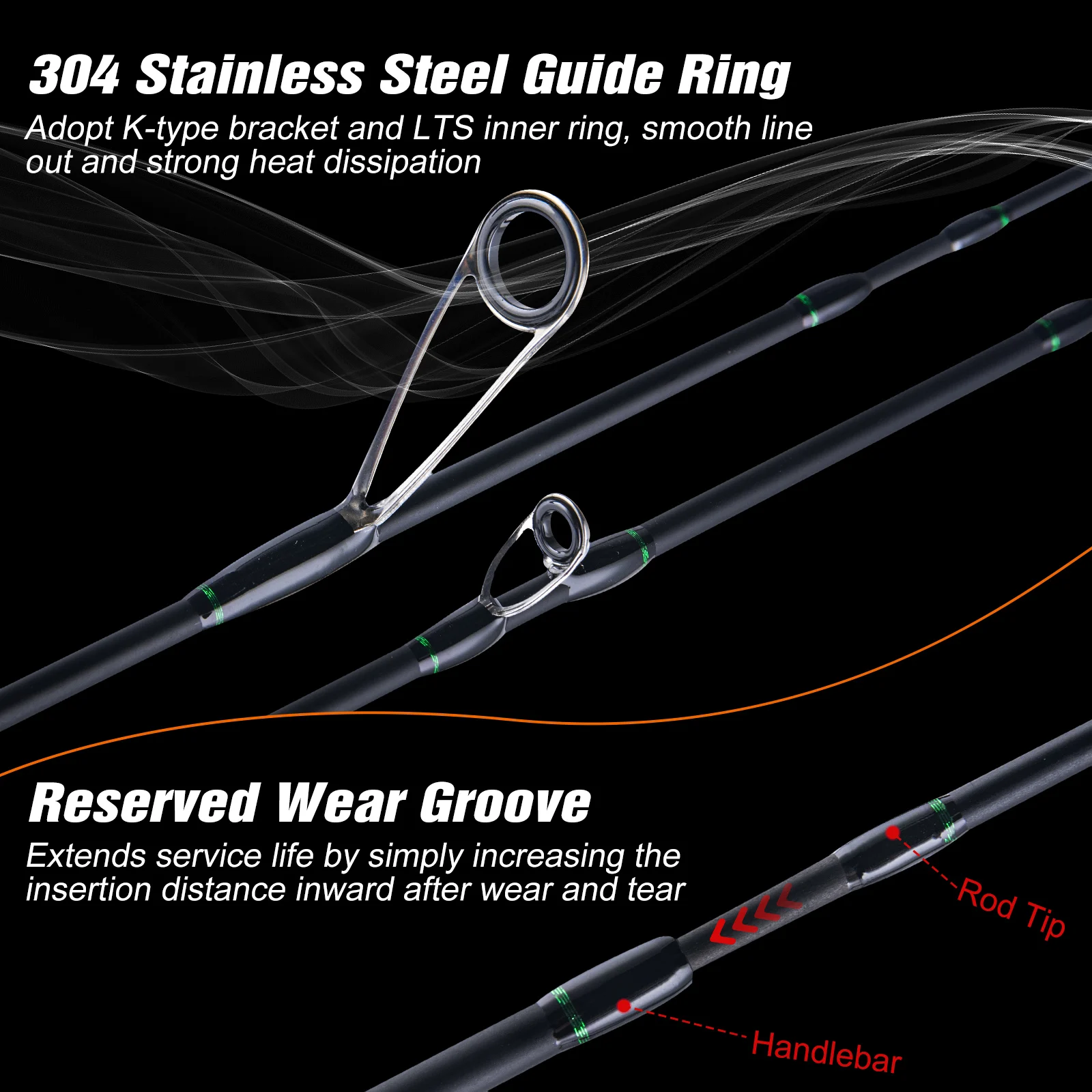 Goture-caña de pescar de fundición giratoria, 1,55 m, 1,68 m, 24T + 30T, cañas de señuelo súper ligeras de fibra de carbono, aparejos de pesca de viaje UL Action - imagen 4