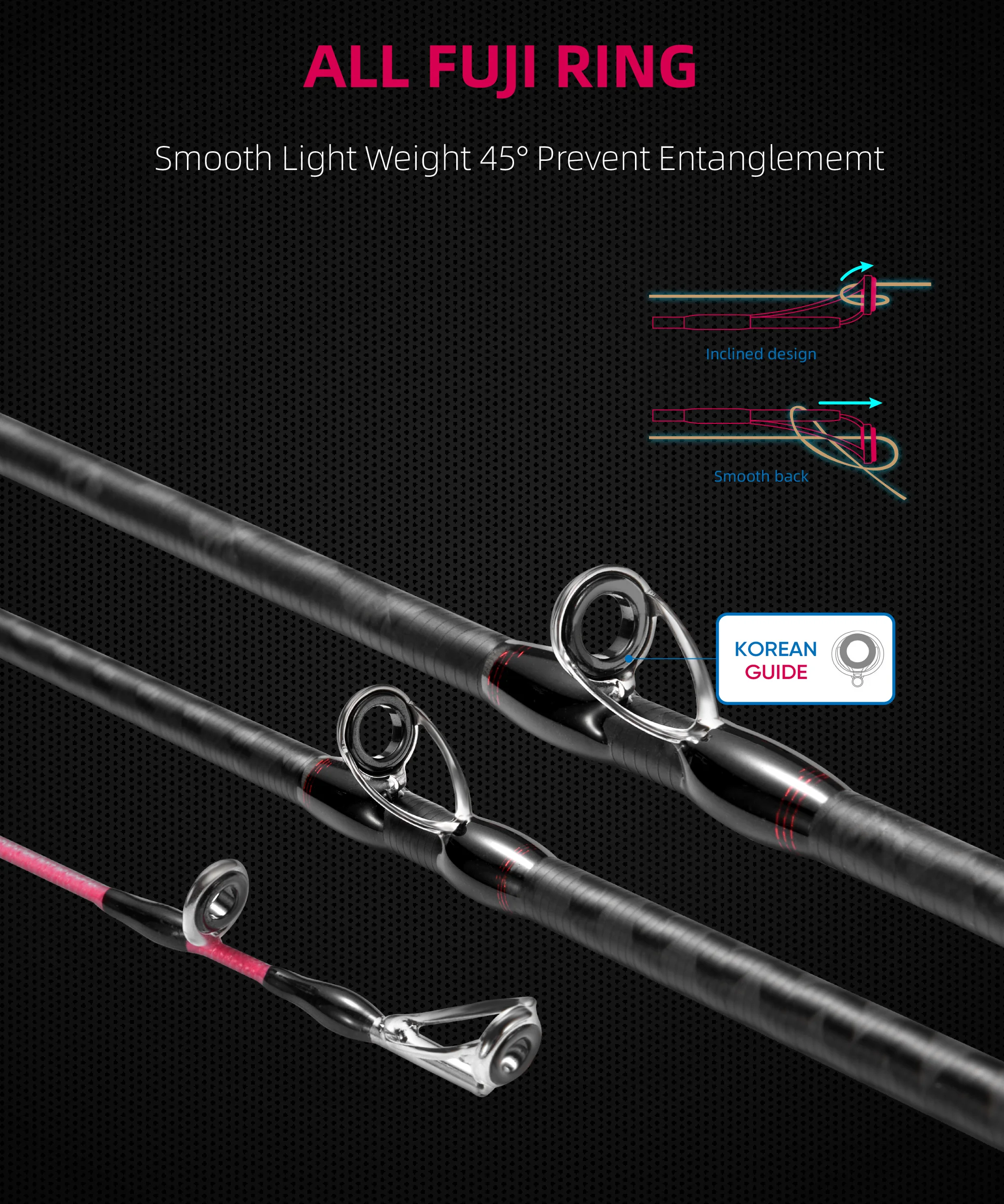 Experimente la pesca sin costuras con el anillo de todo Fuji diseñado para un manejo suave y liviano