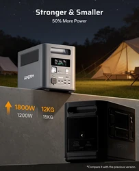 AFERIY Estación de Energía Portátil 1800W LiFePO4