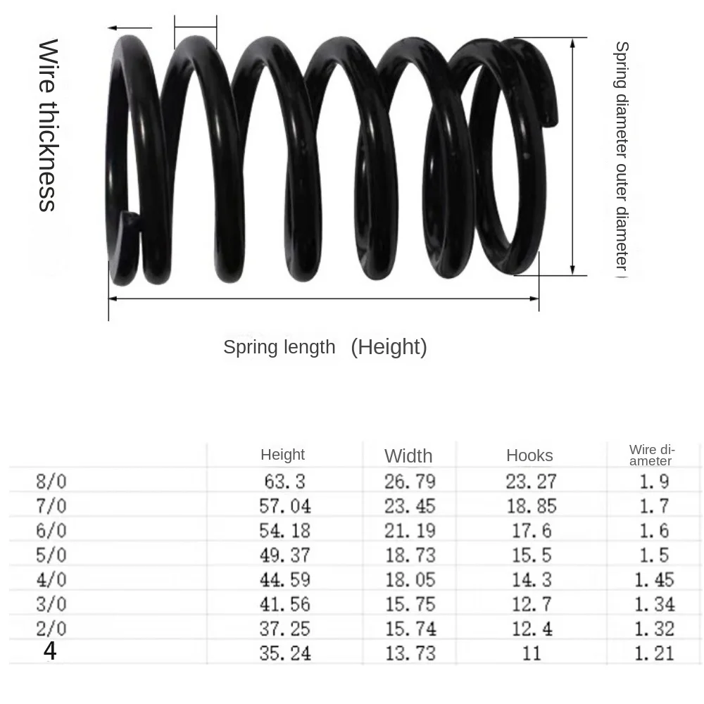 Ganchos de cebo para camarones vivos, 10 Uds., gusano loco sin malezas de primavera, anzuelo de acero con alto contenido de carbono, gusano suave - imagen 5