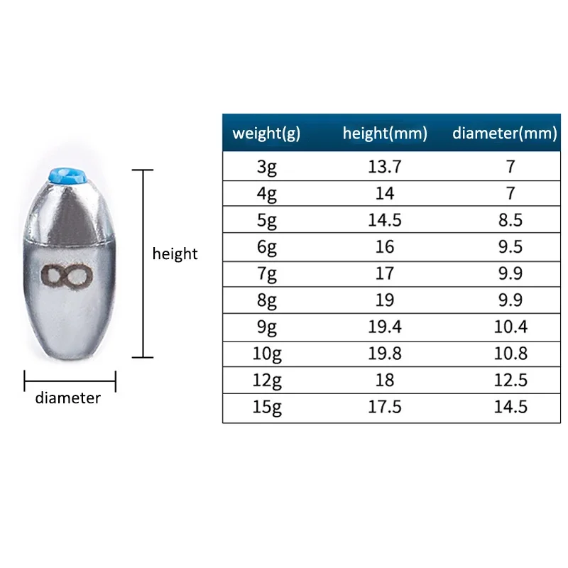 10 unids/lote de plomos de pesca de oliva huecos de aleación 3g/4g/5g/6g/7g/8g/9g/10g/12g/15g pesas de pesca de acero al carbono accesorios de pesca - imagen 4