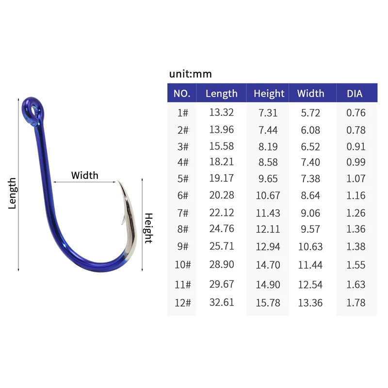 Anzuelos de pesca ZYZ, 12 tamaños, acero rico en carbono, punto de anzuelo compensado afilado, círculo Universal, anzuelos CHINU de agua dulce y salada - imagen 5