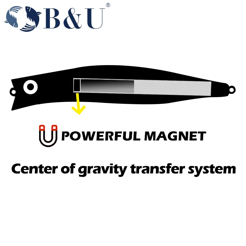 B & U 124mm Minnow señuelo duro lubina flotante Wobbler cebo duro Jerk señuelo de pesca transferencia de peso anzuelos de fundición larga - imagen 5