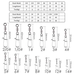 Anillo Giratorio Acero Inoxidable – Pin Connector para Señuelos