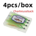 4pcs Chartreuseback