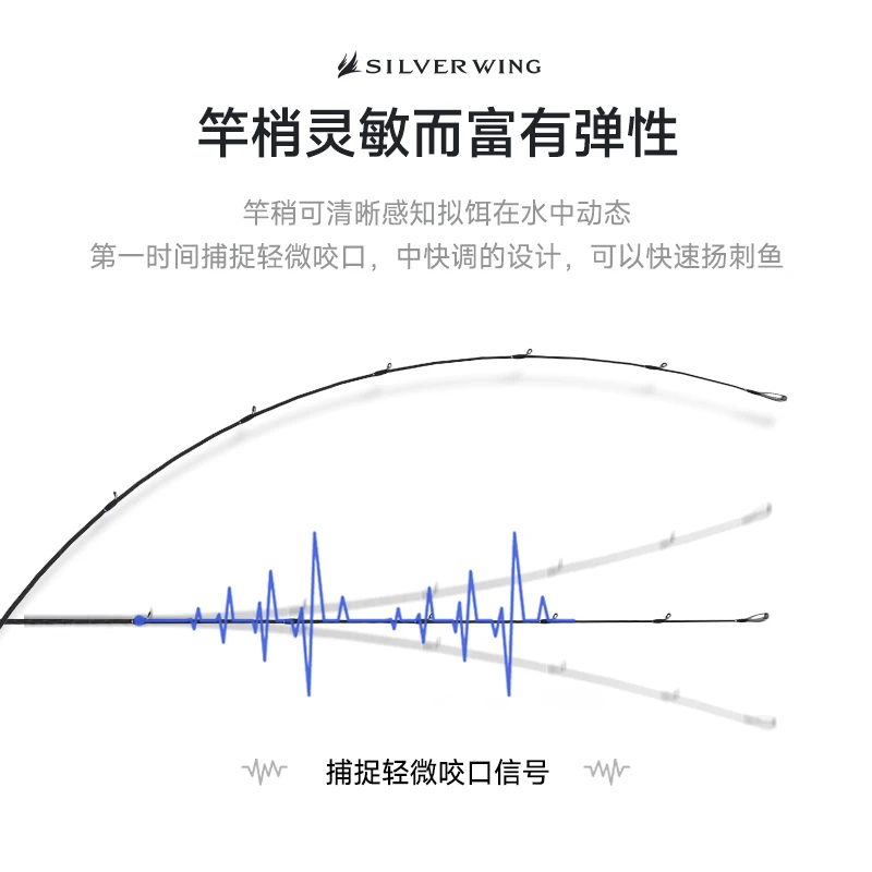 MADMOUSE-caña de pescar giratoria de ala plateada, señuelo de fundición, 2,09/2,28/2,4 M MF, acción, tiro largo, trucha, lubina, parte Fuji, nuevo - imagen 3