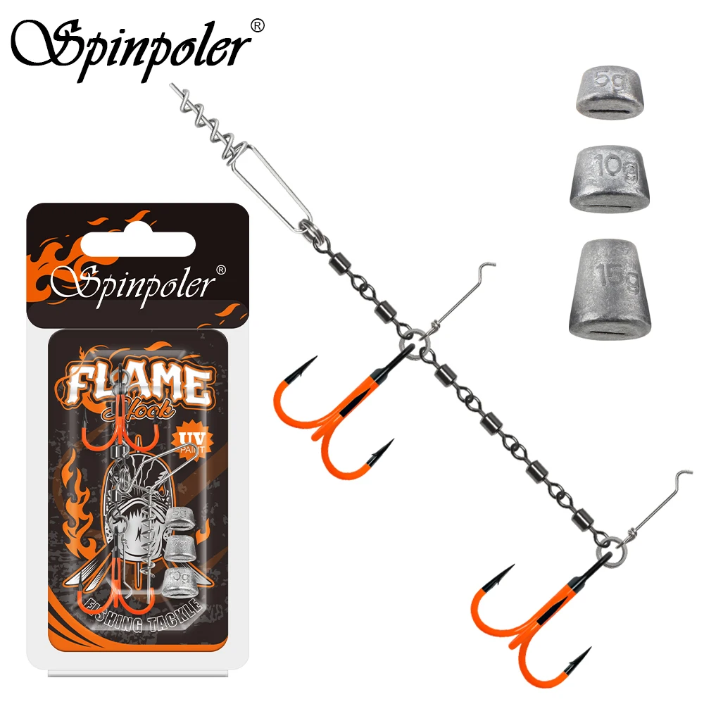 Señuelo de cuchara giratoria UV Spinpoler para lucio con plomo