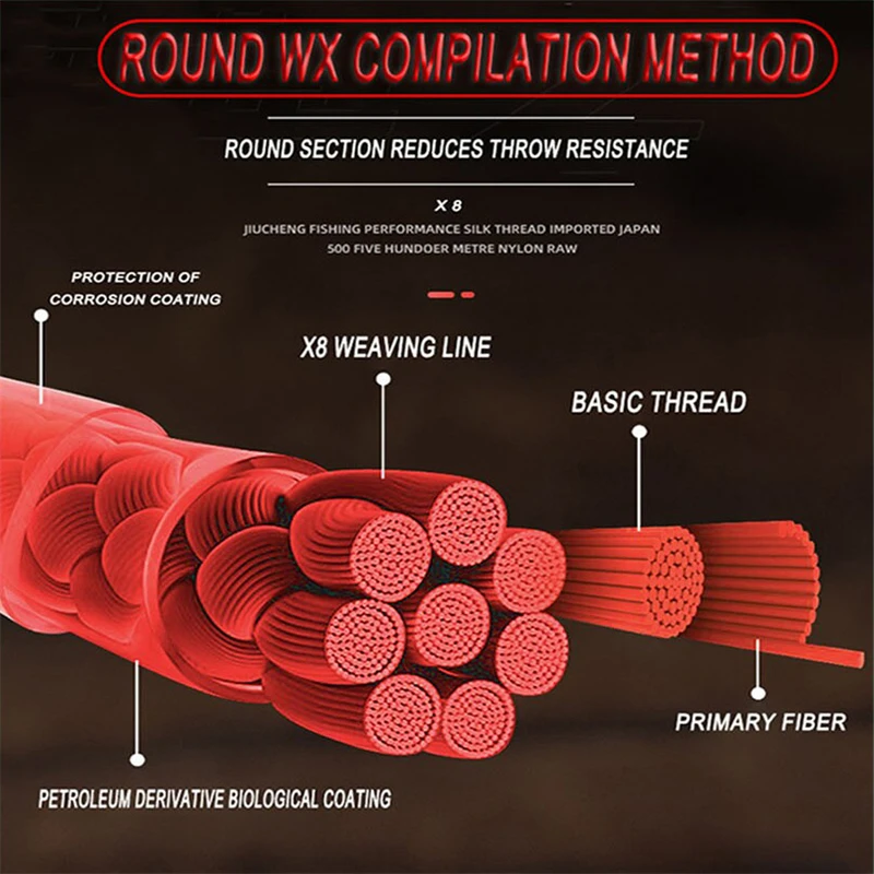 ZUKIBO-sedal trenzado Firebird de 8 hebras, sedal de pesca X8 japonés, el mejor multifilamento, sedal de agua salada suave de alta calidad - imagen 2