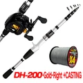 Cast Rod Reel-Right