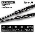 S60 9LRF