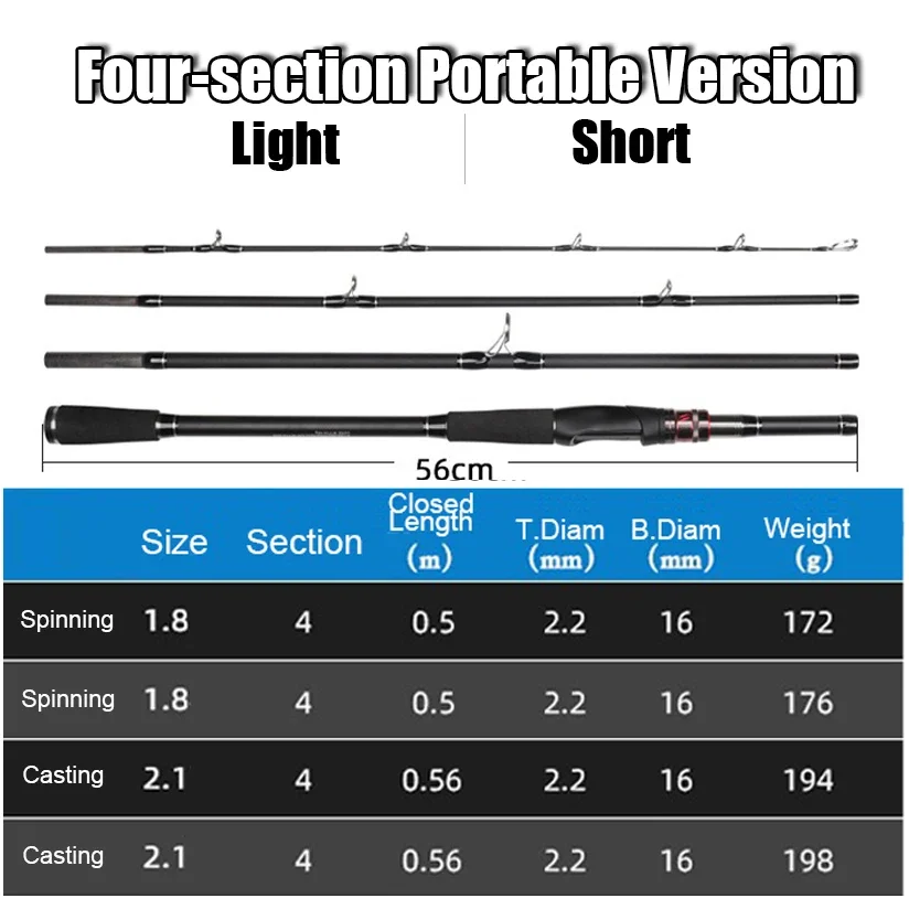 Caña de pescar portátil de fundición giratoria de fibra de carbono de 1,8 m y 2,1 m potencia H 10-40g señuelo de acción rápida duro 4 secciones aparejos de caña de señuelo - imagen 4