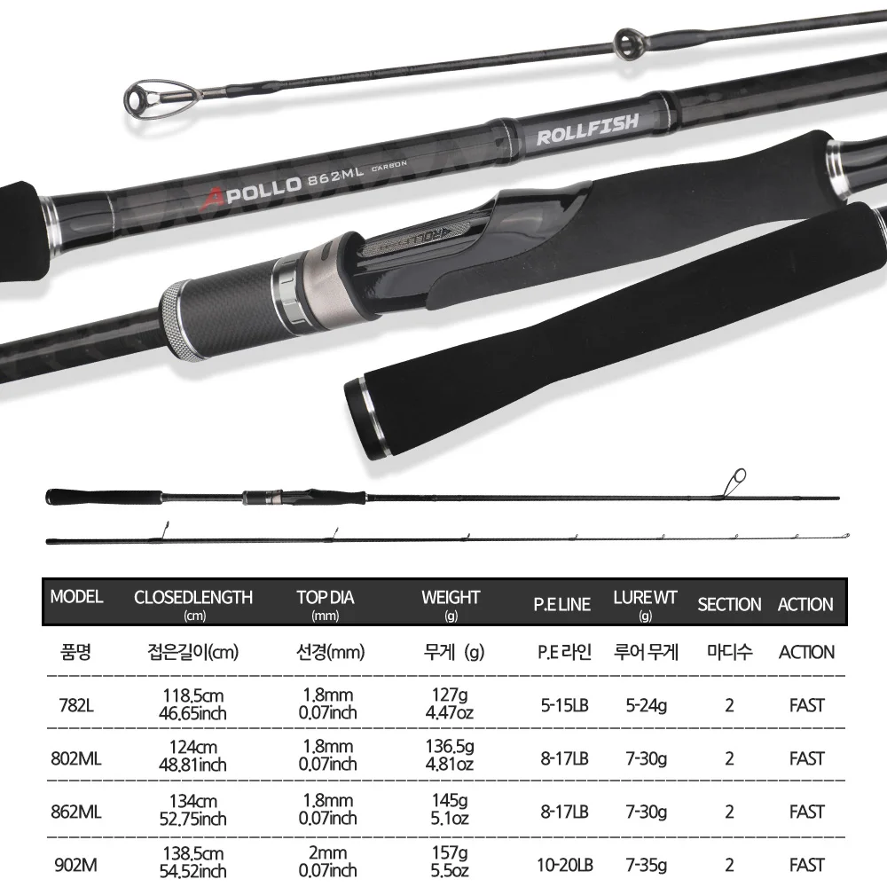 ROLLFISH-caña de pescar de calamar y pulpo, caña giratoria de fibra de carbono para Jigging, agua salada, 782L/802ML/862ML/902M - imagen 3