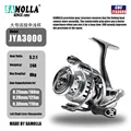 JYA3000