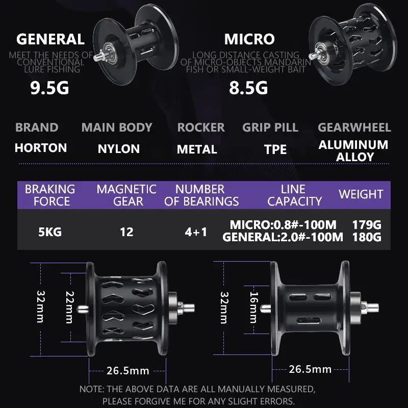 Carrete Mavllos Lightning Casting Raiol – 7.2:1, 5kg drag, agua salada - imagen 2