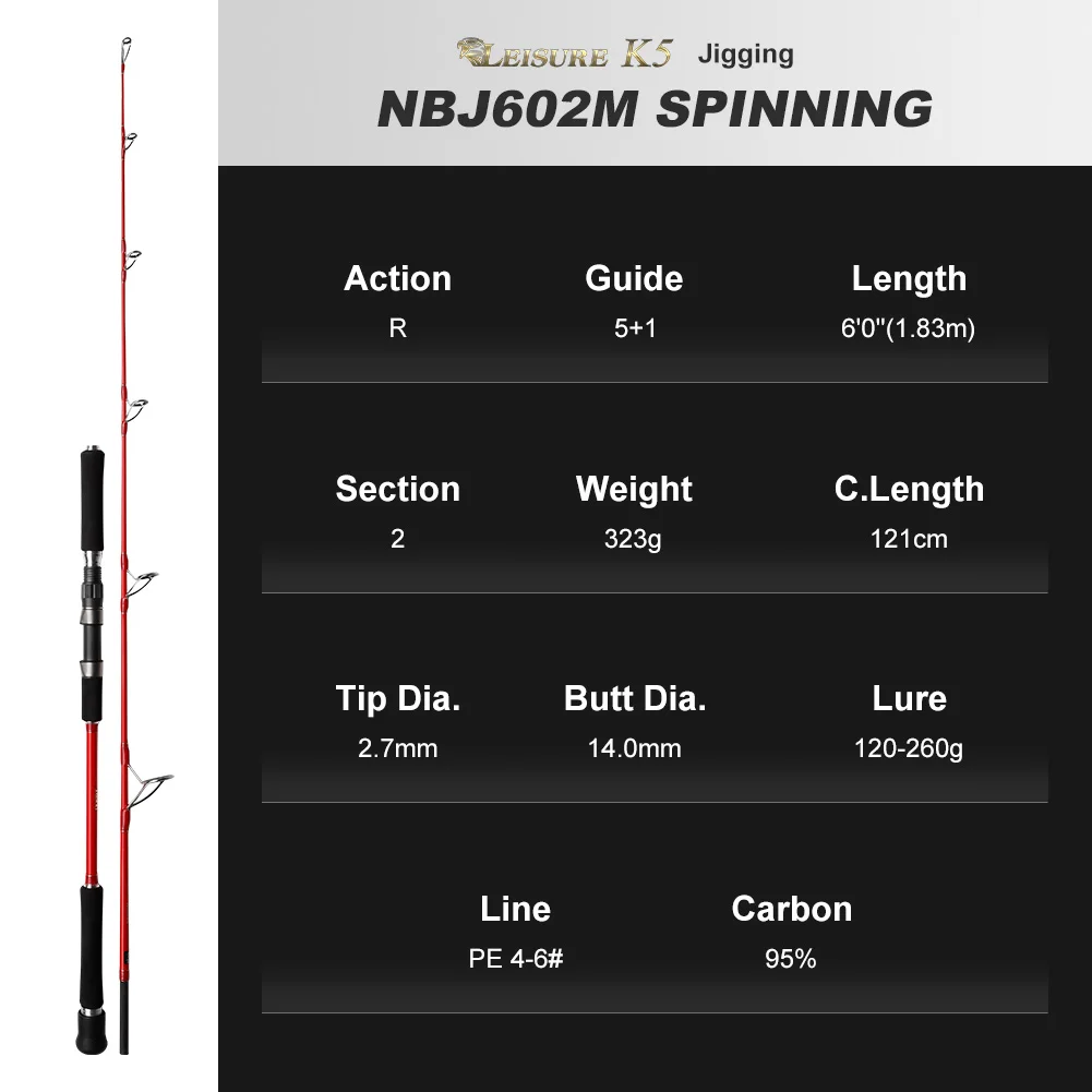 NBJ602M 1.83m