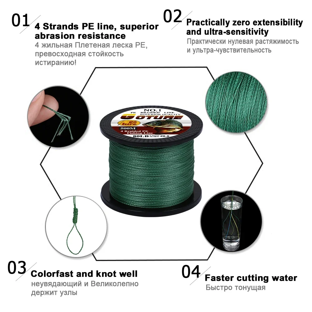 Línea de pesca trenzada Goture, 4 hebras, 500M/547 yardas, hilo de pescar multifilamento de PE, 12LB-80LB, cable japonés fuerte para pesca de carpa - imagen 3