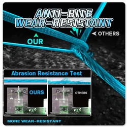 Línea de pesca trenzada YGK X8 PE multicolor – gran resistencia