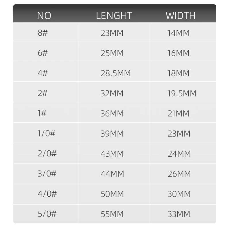 Chinook 20 piezas anzuelo Texan de gusano ancho, anzuelo compensado de carbono, anzuelo de pesca de carpa con púas para lubina, plantilla de gusano suave, anzuelo EWG - imagen 3