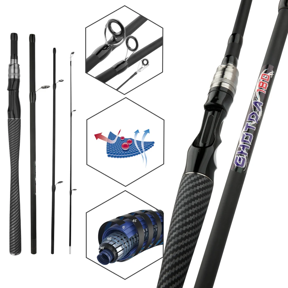 4/5 secciones Spinning Baitcasting viaje carbono Mini productos caña de pescar peso de fundición 3,5-15g M rápido ultraligero señuelo trucha poste - imagen 2