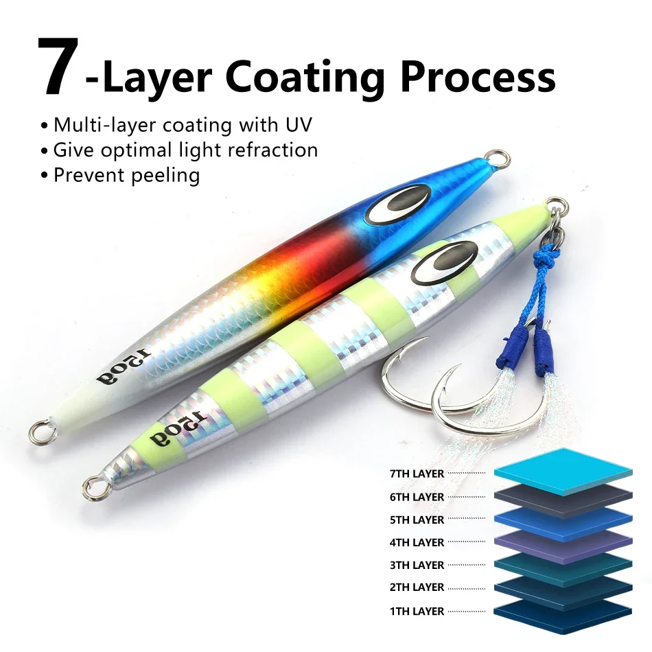 MOOKZZ recién llegado 40g ~ 25g señuelo de Jigging de paso lento plantilla de Metal señuelos de pesca de curricán de agua salada señuelo de pesca de plantilla lenta señuelo de Jingging - imagen 4