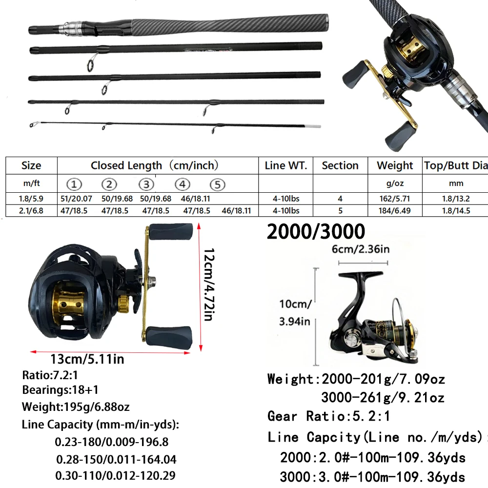 Juego de cañas de pescar con señuelo de 1,8/2,1 m, Mini caña de carbono portátil 5,2: 1/7,2: 1, carrete de pesca completo para Baitcasting/Spinning de alta velocidad - imagen 4