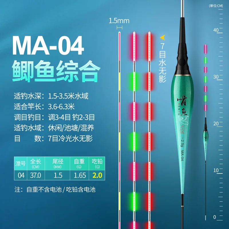 MA -004 (lead 2.0 g)