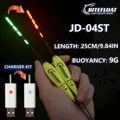 BSJD-04ST