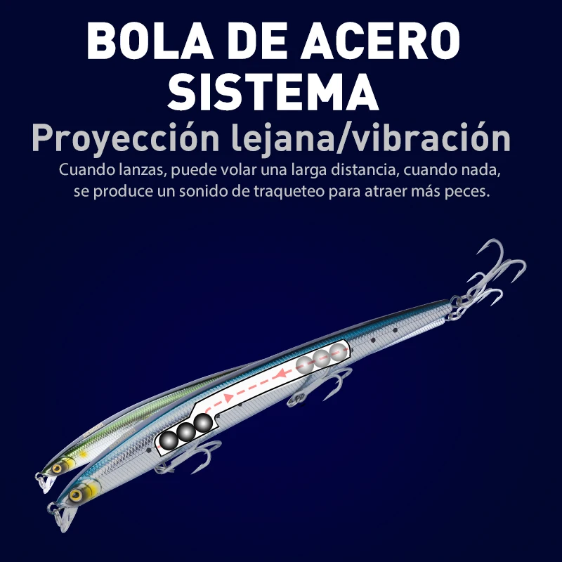 Señuelo de pesca Kingdom Minnow 180mm 29/33g flotante y hundido pesca de curricán de fundición larga SwimBait para pesca de Lucio lubina - imagen 4