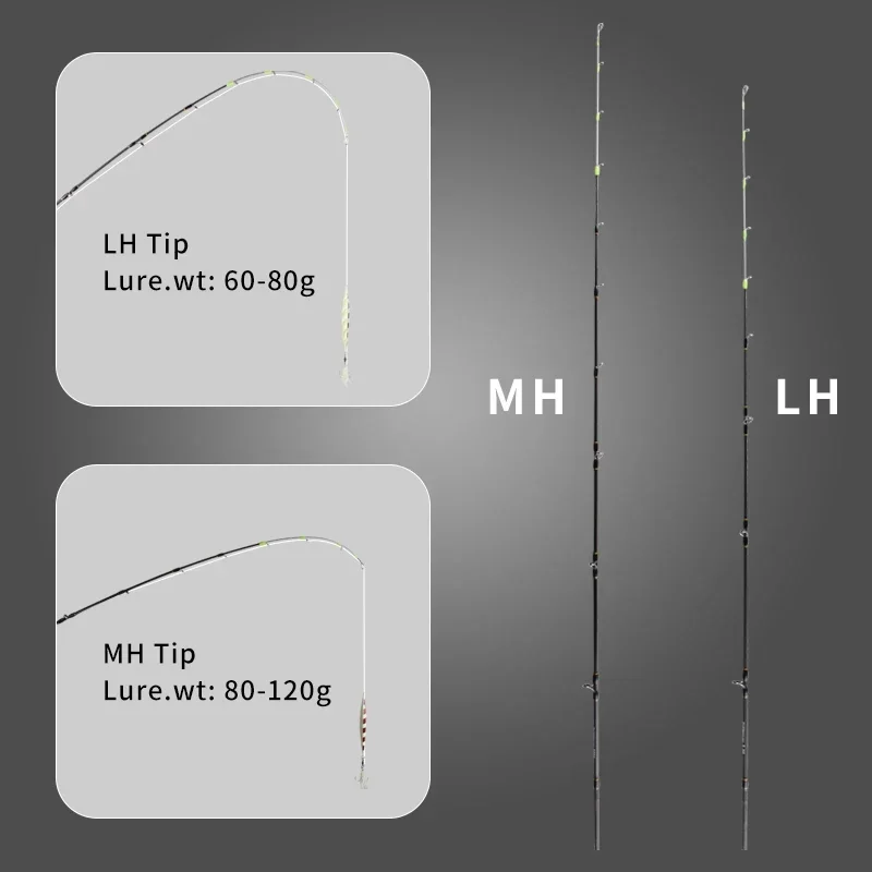 Mavllos Attack caña de pescar de calamar con punta de carbono de titanio, señuelo de 60-80g/80-120g, caña de fundición de pulpo, sepia - imagen 5