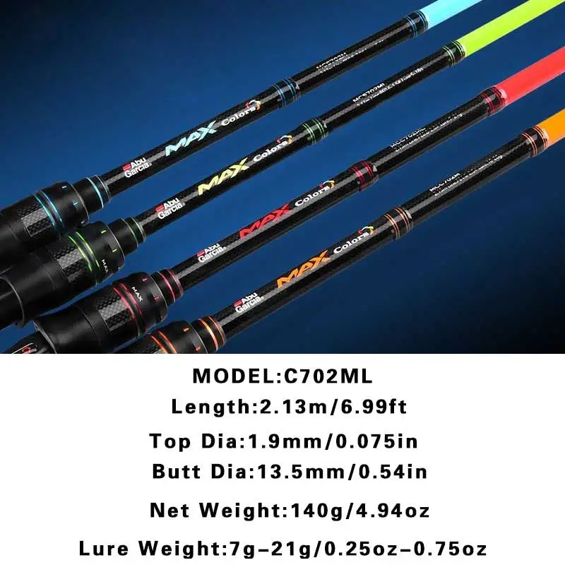 Casting 702ML