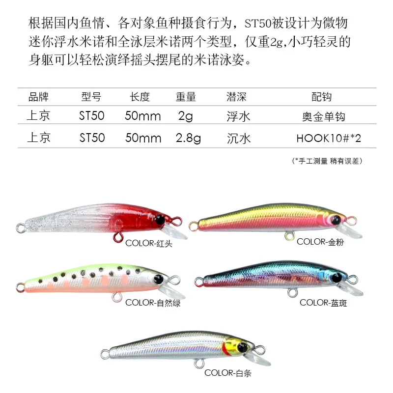 Swolfy señuelos de hundimiento lento para señuelo duro 5 cm 2 g - imagen 3