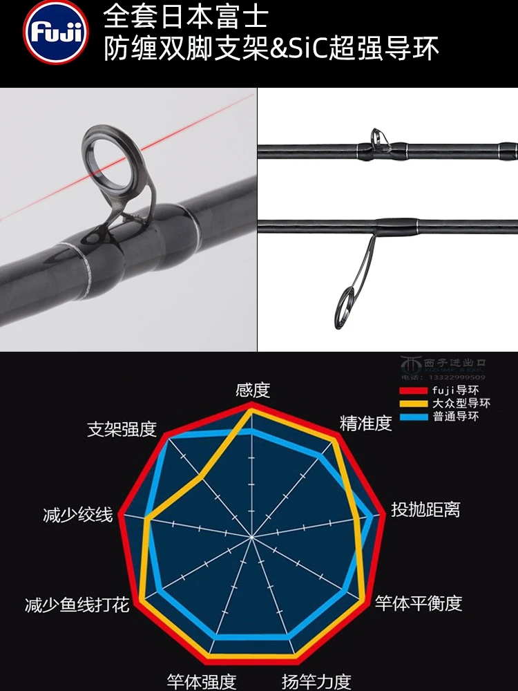 Tailwalk NAMAZON nueva caña de pescar giratoria señuelo de carbono portátil multi-sección pez grande caña de pescar de uso General - imagen 3