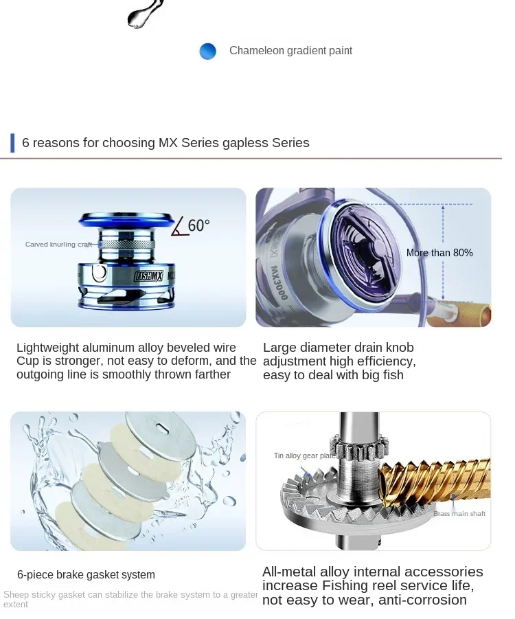 JOSBY-bobinas de pesca 14BB 5,2: 1 4,7: 1, alimentador de peces de Metal completo, carretes giratorios, carrete de Baitcasting, rueda de cebo de roca marina - imagen 4