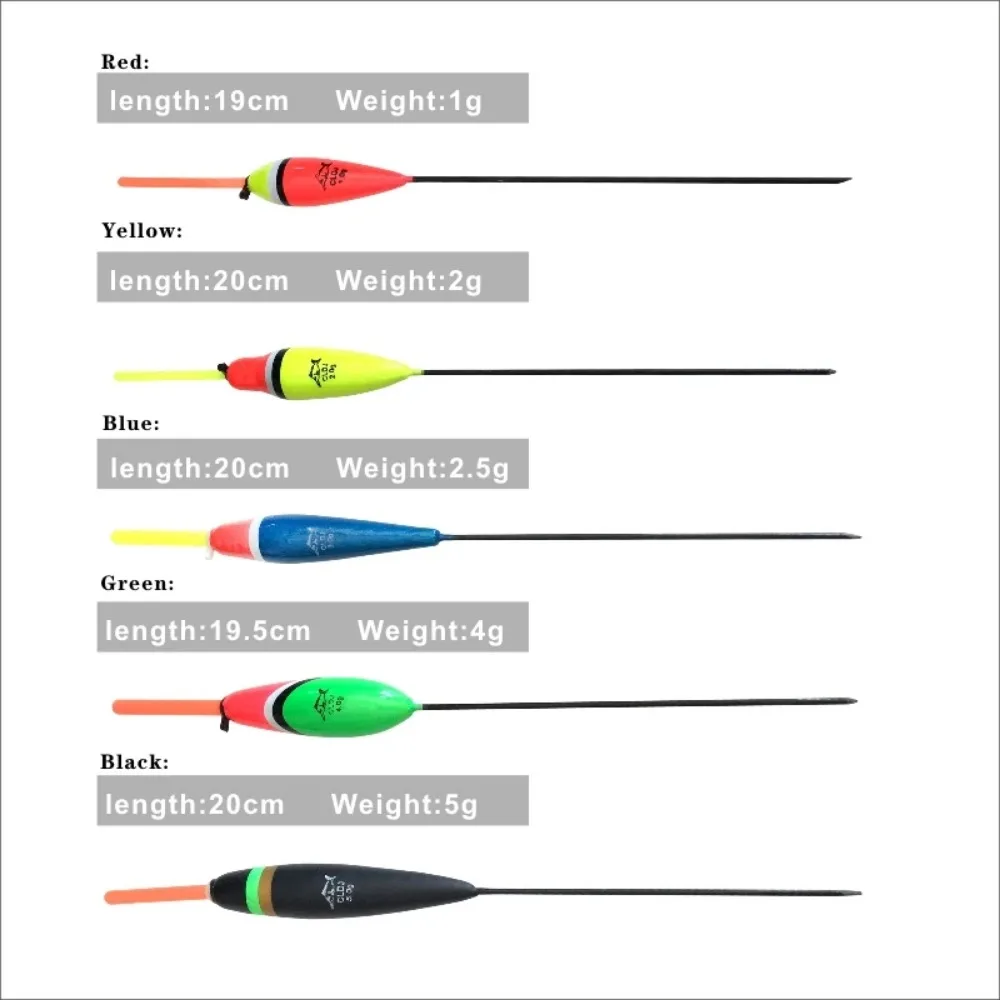 Topline Waggler Abeto – Flotador Carpa - imagen 4
