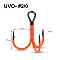 UV O 2-0