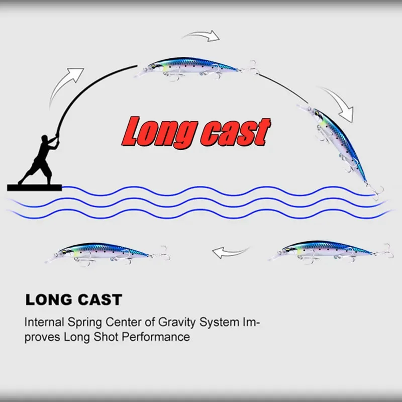 GREENSPIDER pececillo de peso pesado 110mm hundimiento Jerkbait señuelo de pesca de fundición larga agua salada lubina cebo Artificial de plástico aparejos - imagen 5